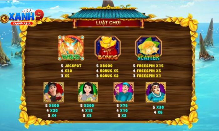 Các biểu tượng trong game là những nhân vật quen thuộc trong truyện cổ tích cùng tên