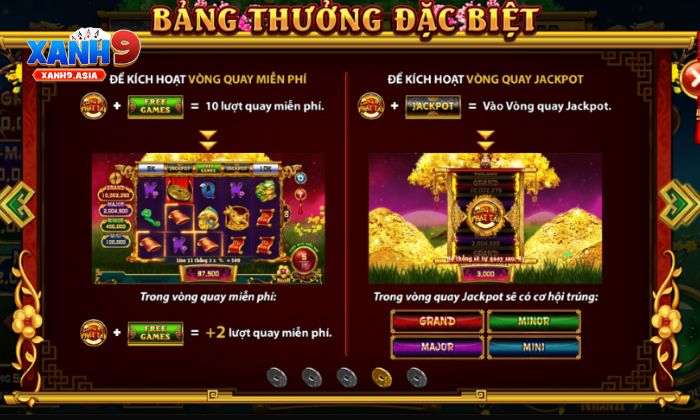 Thủ thuật chơi Cung Hỷ phát tài Xanh9 đỉnh cao