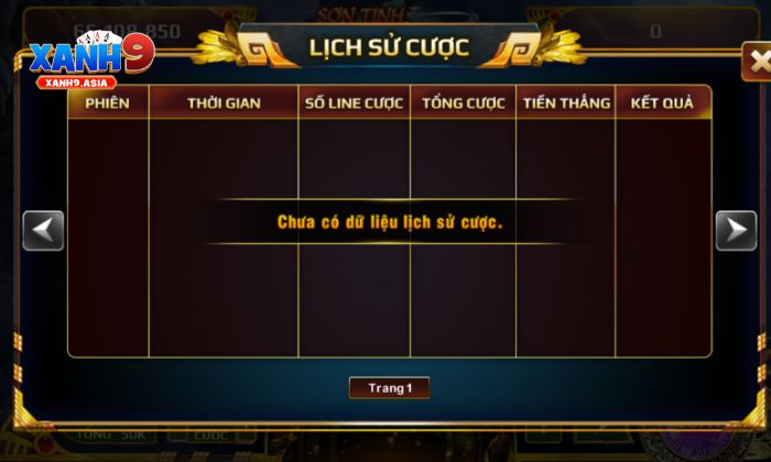 Những thủ thuật chơi trong game sơn tinh thủy tinh tại Xanh9
