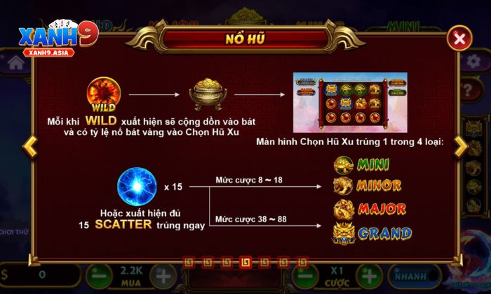 kho báu tứ linh Xanh9 Biểu tượng đặc biệt tại Kho Báu Tứ Linh Xanh9
