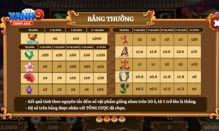 mèo tài lộc xanh9 Bí quyết ăn thưởng từ cao thủ khi chơi mèo tài lộc tại Xanh9